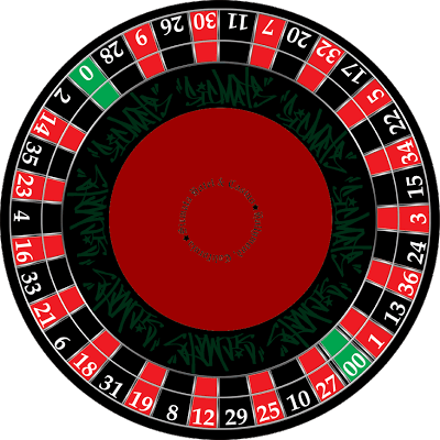roulette wheel game free